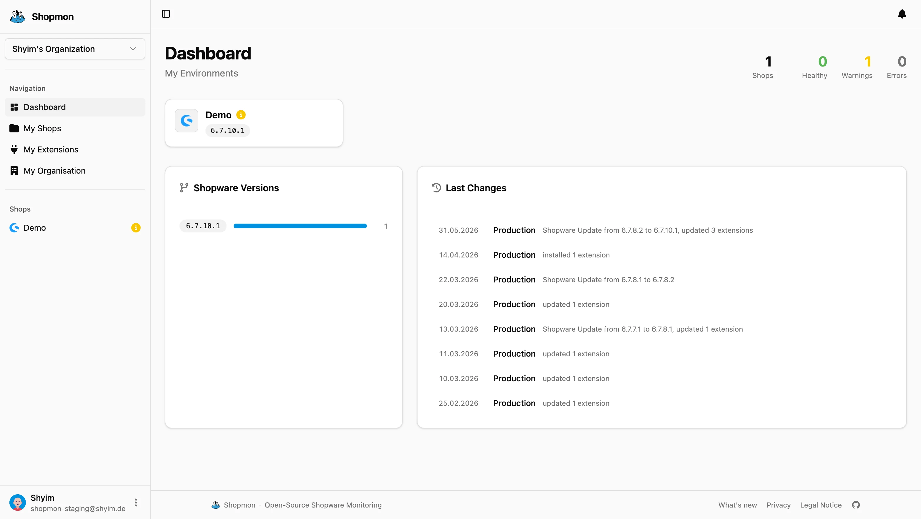 Shopmon dashboard